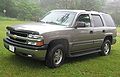 2003 Chevrolet Tahoe New Review