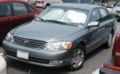 2004 Toyota Avalon New Review