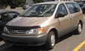 Get support for 2003 Toyota Sienna