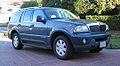 2004 Lincoln Aviator New Review