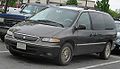 1996 Chrysler Town & Country Support - Support Question