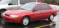 2001 Ford Escort New Review