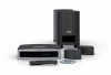 Get support for Bose 321 GSX Series III