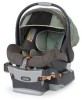 Troubleshooting, manuals and help for Chicco 6061472650070 - Keyfit 30 Infant Car Seat