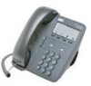 Troubleshooting, manuals and help for Cisco 7902G - Unified IP Phone VoIP