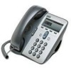 Troubleshooting, manuals and help for Cisco 7912G - IP Phone VoIP