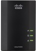 Get support for Cisco PLEK400