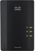 Cisco PLSK400 New Review