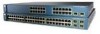 Get support for Cisco 3560-48PS - Catalyst Switch