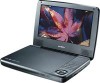 Get support for Dynex DX-P9DVD11