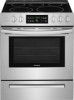 Frigidaire FFEH3054US New Review