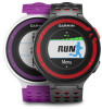 Troubleshooting, manuals and help for Garmin Forerunner 220