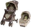 Get support for Graco 1757816 - Passage Travel System Lowery