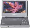 Troubleshooting, manuals and help for Insignia NS-PDVD9