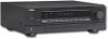 Troubleshooting, manuals and help for Insignia NS-R2000 - Receiver