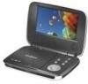 Get support for Insignia NS-SKPDVD - DVD Player - 7