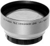 Troubleshooting, manuals and help for JVC GLV1452U - Tele Conversion Lens