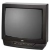 Get support for JVC TM-2001U - Promedia Series Monitor/receiver