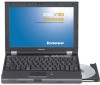 Troubleshooting, manuals and help for Lenovo 07632VU