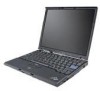 Troubleshooting, manuals and help for Lenovo 1707W4G - ThinkPad X60 1707