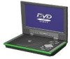 Troubleshooting, manuals and help for Magnavox MPD820 - DVD Player - 8