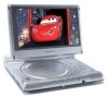 Get support for Magnavox MPD850 - MPD 850 Portable DVD Player
