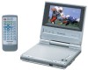 Get support for Panasonic DVD-LV50 - Portable DVD Player