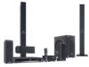 Troubleshooting, manuals and help for Panasonic SC-PT956 - 1000W DVD Home Theatre System