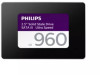 Troubleshooting, manuals and help for Philips FM96SS130B