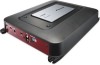 Get support for Pioneer GM5400T - Bridgeable Amplifier