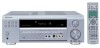 Troubleshooting, manuals and help for Pioneer VSX-D814-S