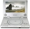Troubleshooting, manuals and help for Polaroid PDM-0855C - 8.5 -Inch Widescreen Portable DVD Player