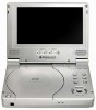 Troubleshooting, manuals and help for Polaroid PDV-0700 - 7 Inch Portable DVD Player