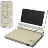 Get support for RCA DRC600N - Portable DVD Player