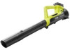 Get support for Ryobi P2190
