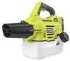 Troubleshooting, manuals and help for Ryobi P2850