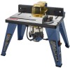 Get support for Ryobi RT102