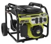 Troubleshooting, manuals and help for Ryobi RY905500