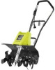 Troubleshooting, manuals and help for Ryobi RYAC701