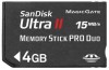 Troubleshooting, manuals and help for SanDisk II - Ultra II - Flash Memory Card
