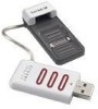 Troubleshooting, manuals and help for SanDisk SDCZ5-1024-A10 - Cruzer Profile USB Flash Drive
