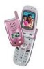 Get support for Sanyo SCP 3100 - Cell Phone - Sprint Nextel