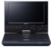 Troubleshooting, manuals and help for Sony BDP-SX910