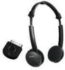 Troubleshooting, manuals and help for Sony BT22IK - DR - Headphones