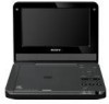 Get support for Sony FX730 - DVP DVD Player