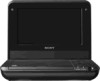 Get support for Sony DVP-FX750 - Portable Dvd Player