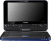 Troubleshooting, manuals and help for Sony DVP-FX820L - Portable Dvd Player