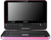 Get support for Sony DVP-FX820P - Portable Dvd Player