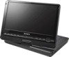 Get support for Sony DVP-FX94 - Portable Dvd Player