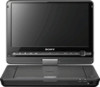 Get support for Sony DVP-FX950 - Portable Dvd Player